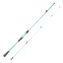 Caña Stella 180 Fibra Vidrio